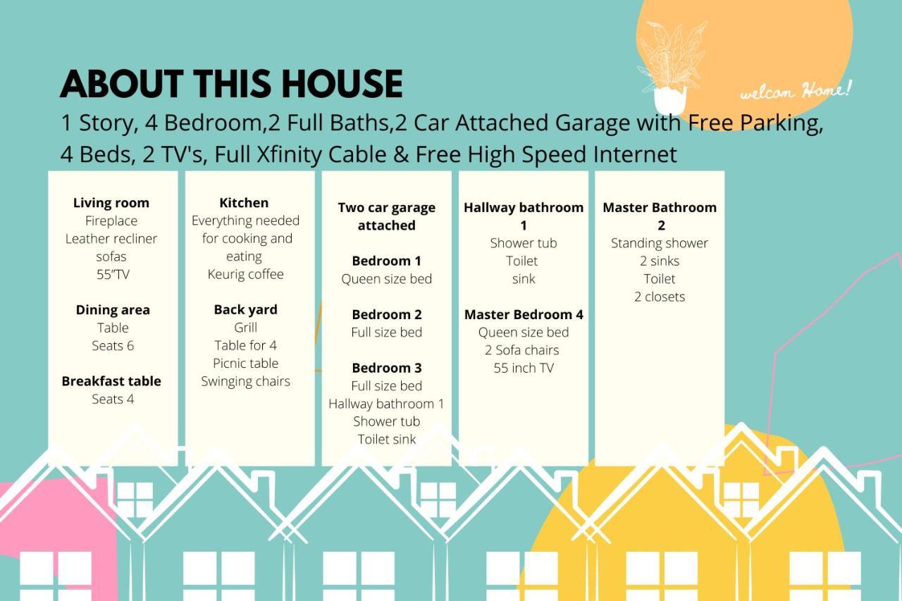 Villa Richmond, Sugarland, Rosenburg, Katy West Houston - Lansdowne Esterno foto